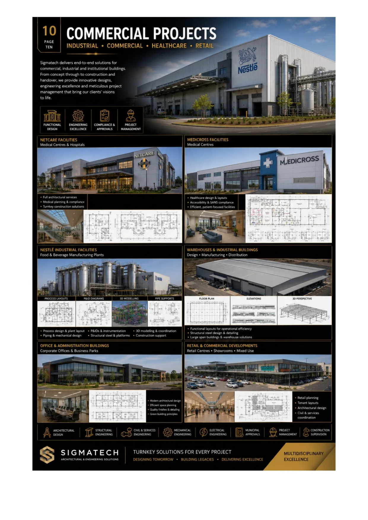 SIGMATECH commercial projects sheet — Netcare, Medicross, Nestlé, warehouses, offices and retail developments